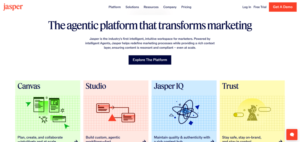 Jasper AI platform homepage showcasing Canvas, Studio, Jasper IQ, and Trust features for marketers