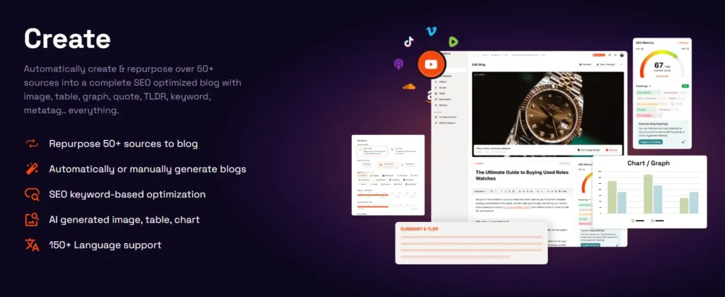 Blogify.ai homepage showcasing features to automate blog creation, publication, and affiliate monetization using AI tools.