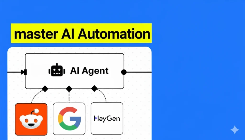 Master AI Automation & AI Agents: Free Step-by-Step Guide (2025)