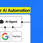 Master AI Automation & AI Agents: Free Step-by-Step Guide (2025)