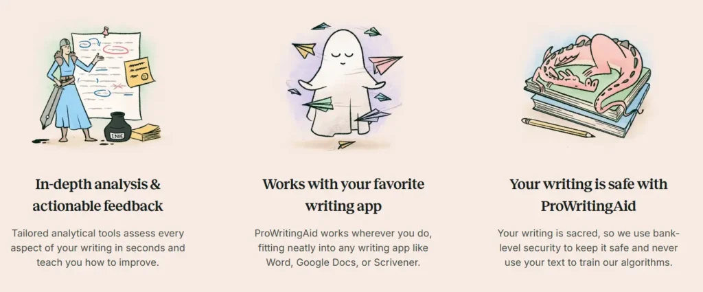 Illustration showing ProWritingAid features — a person analyzing writing, a calm character surrounded by paper planes, and a dragon guarding books — symbolizing writing analysis, app integration, and data security.