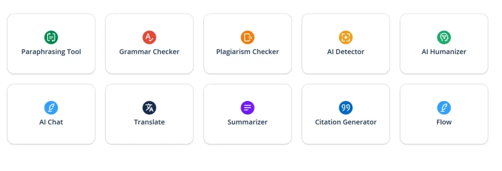 Dashboard showing Quillbot’s AI writing tools, including Paraphrasing Tool, Grammar Checker, Plagiarism Checker, AI Detector, AI Humanizer, AI Chat, Translate, Summarizer, Citation Generator, and Flow.